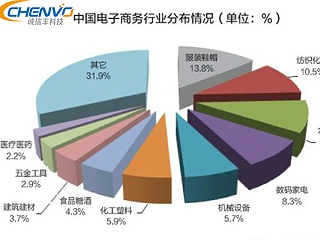 五金加工行业未来的发展前景-深圳诚瑞丰五金冲压厂