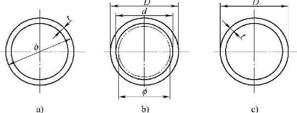 图1-6 钢管的不同标注方法