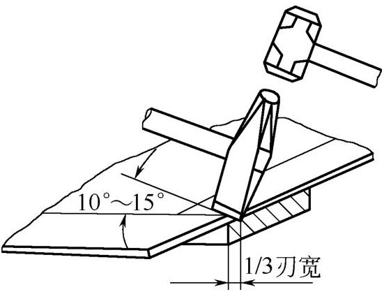 图5-19 起克