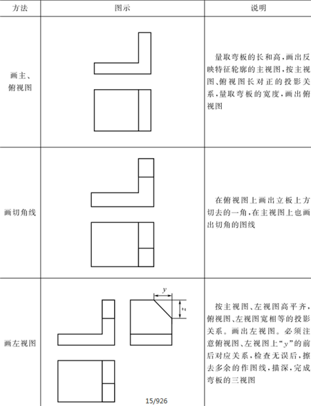 表1-4-切角直角弯板的作图方法-钣金加工