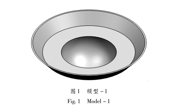 佛山五金冲压件加工厂，模型