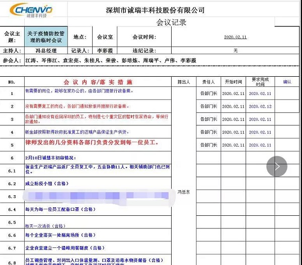 制定管理方案