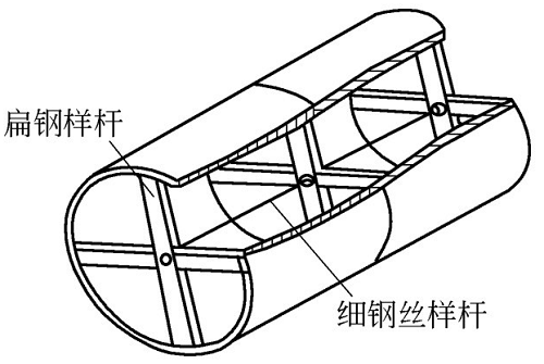 图4-3钣金加工件圆筒成形定位样杆