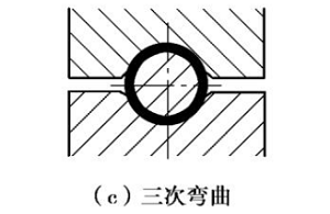 福田精密冲压厂-三次弯曲