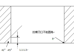 湖南五金冲压件加工厂，精切模出现异常如何解决？