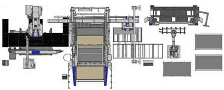 图4 料库单元·折弯机器人单元全自动运行模式