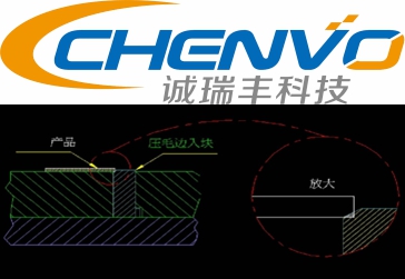 五金冲压工艺之压毛边