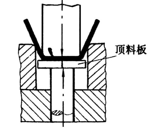 石岩五金冲压件加工厂-带有顶料板的冲压模具