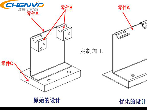 精密钣金加工件助力农业机械化