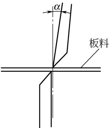 图5-14 剪口状态