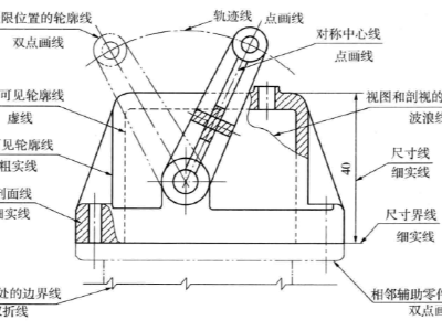 钣金加工工艺中的加工图纸基础知识