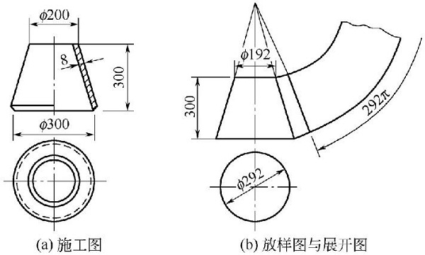 图4-21钣金加工圆锥管的放样与展开图