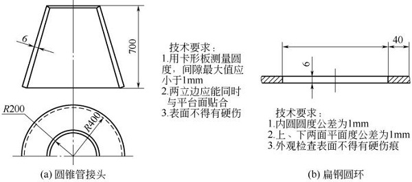 图4-20钣金加工简单曲面构件的施工图