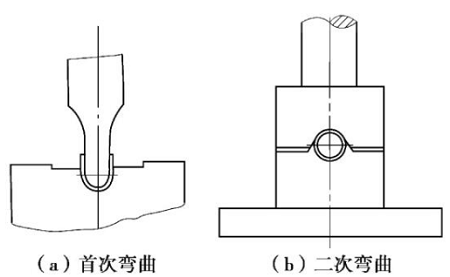 罗湖冲压加工厂-两次弯曲图
