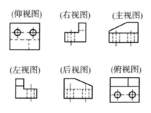 认识钣金加工工艺的四种常见视图