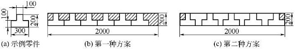 图5-11钣金加工件合理用料示例