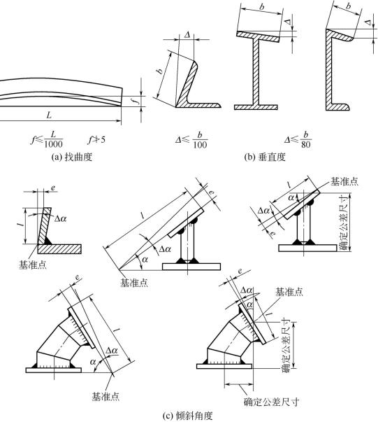 图4-8钣金加工型钢与组件的允许偏差