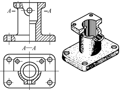 图1-28钣金加工件未表达清楚结构时半剖视图的画法