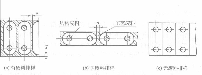 珠海五金冲压厂-3种排样