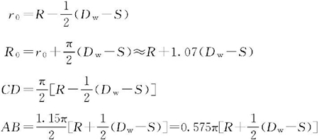 试验法确定其坯料尺寸各计算公式为：